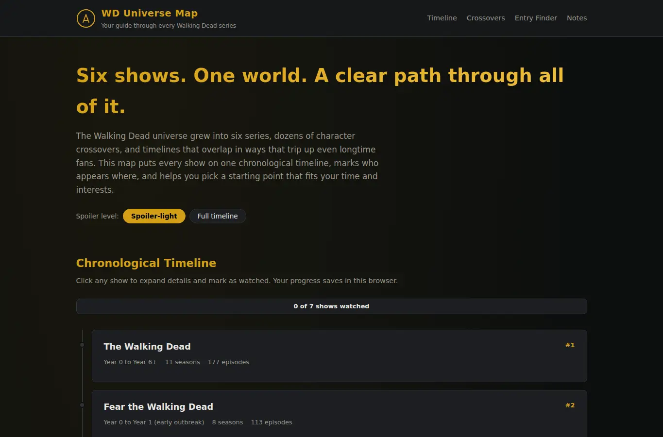 Screenshot of Walking Dead Spinoff Universe Map interface showing the project page in use